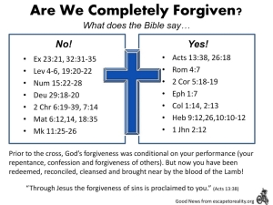 complete_forgiveness