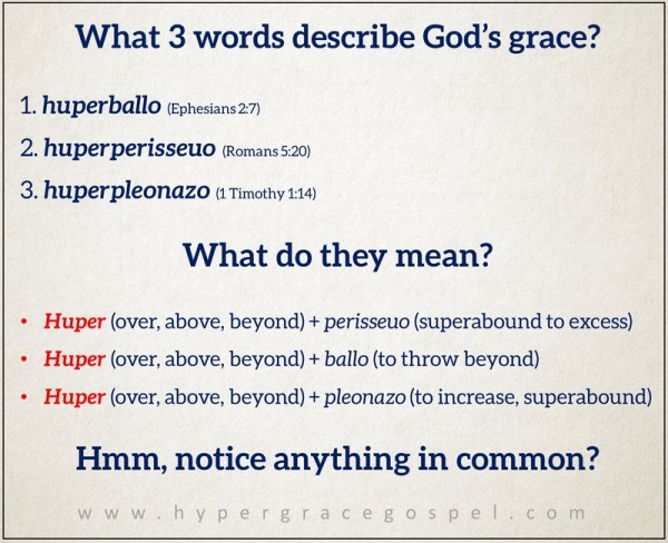 Is hypergrace biblical? Is hyper-grace in the Bible?